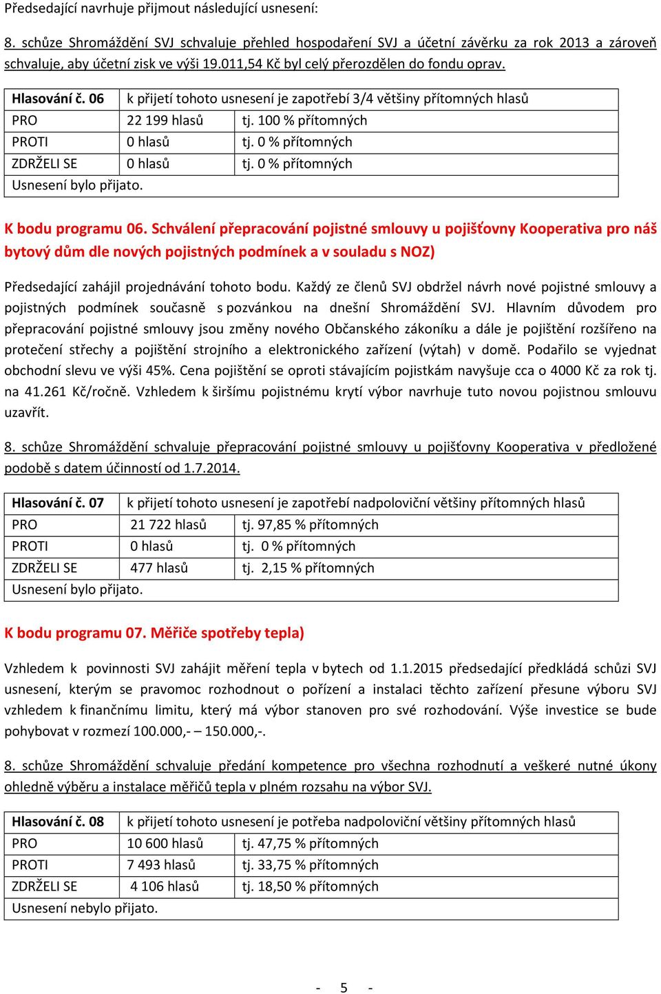 0 % přítomných Usnesení bylo přijato. K bodu programu 06.