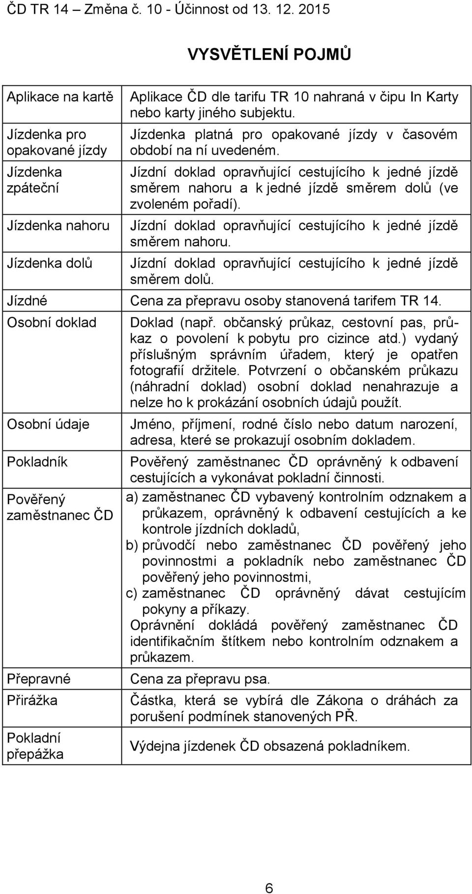 Jízdní doklad opravňující cestujícího k jedné jízdě směrem nahoru. Jízdní doklad opravňující cestujícího k jedné jízdě směrem dolů. Jízdné Cena za přepravu osoby stanovená tarifem TR 14.