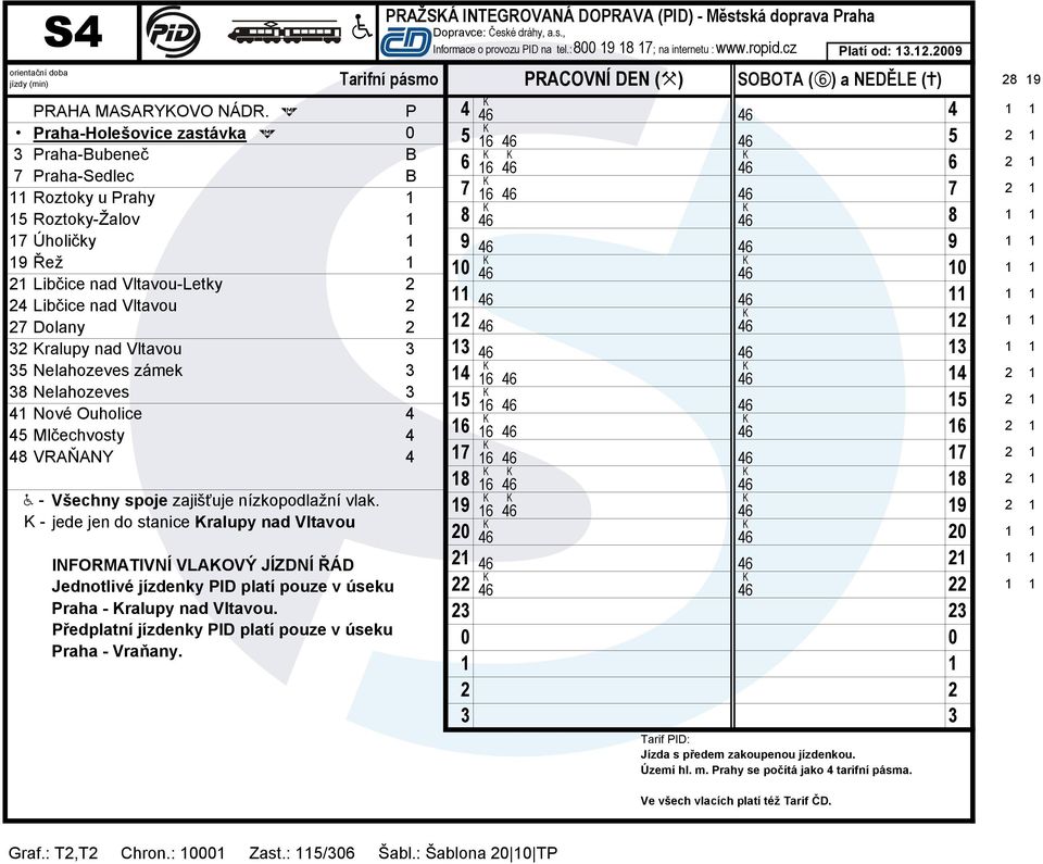 vlak. - jede jen do stanice ralupy nad Vltavou INFORMATIVNÍ VLAOVÝ JÍZDNÍ ŘÁD Jednotlivé jízdenky ID platí pouze v úseku raha - ralupy nad Vltavou.