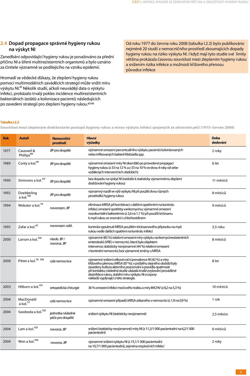 se podílejícího na vzniku epidemií. Hromadí se vědecké důkazy, že zlepšení hygieny rukou pomocí multimodálních zaváděcích strategií může snížit míru výskytu NI.