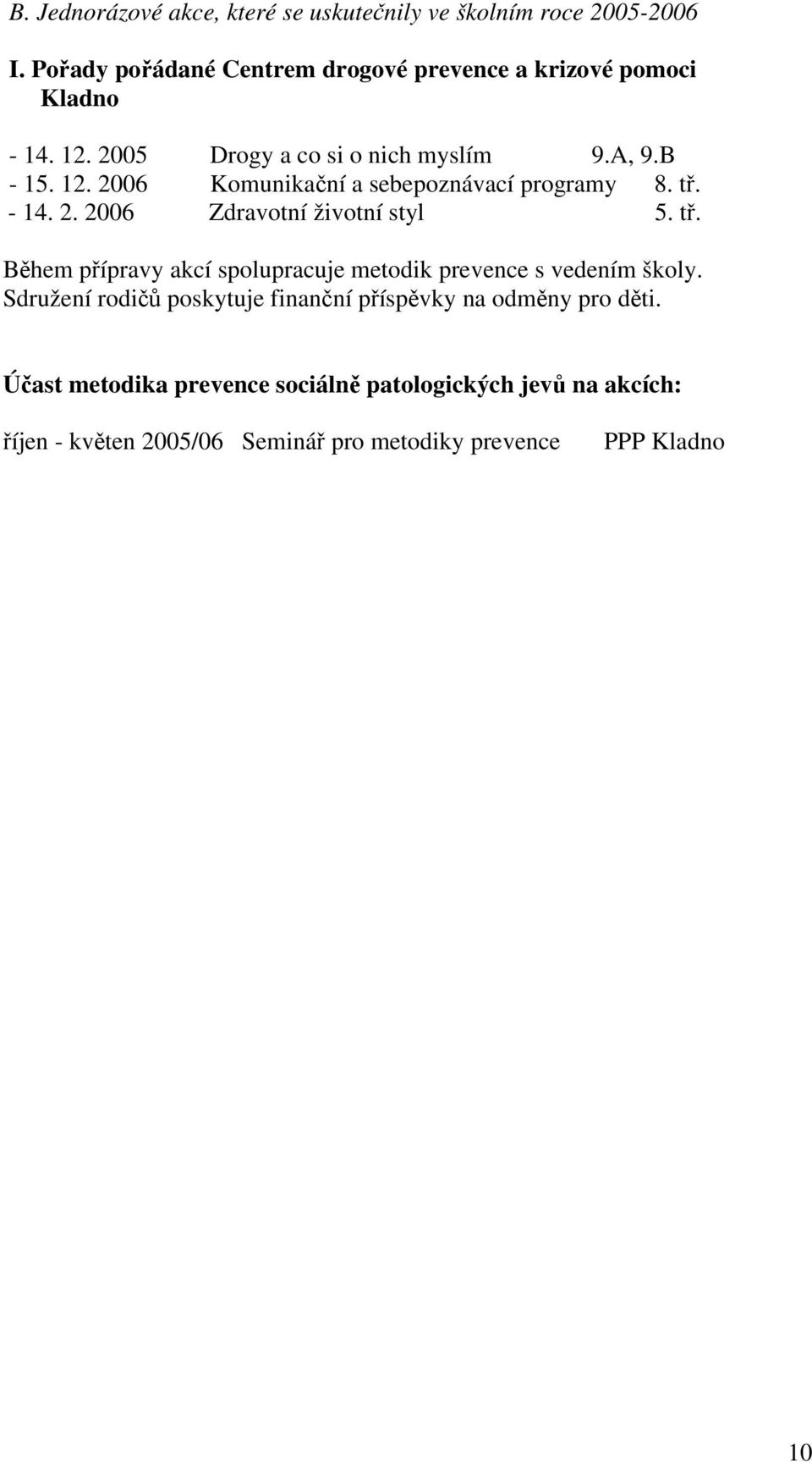 tř. - 14. 2. 2006 Zdravotní životní styl 5. tř. Během přípravy akcí spolupracuje metodik prevence s vedením školy.