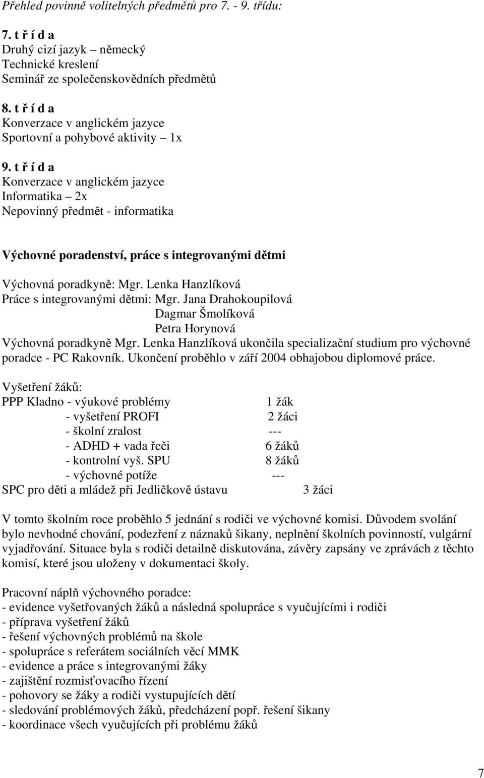 t ř í d a Konverzace v anglickém jazyce Informatika 2x Nepovinný předmět - informatika Výchovné poradenství, práce s integrovanými dětmi Výchovná poradkyně: Mgr.