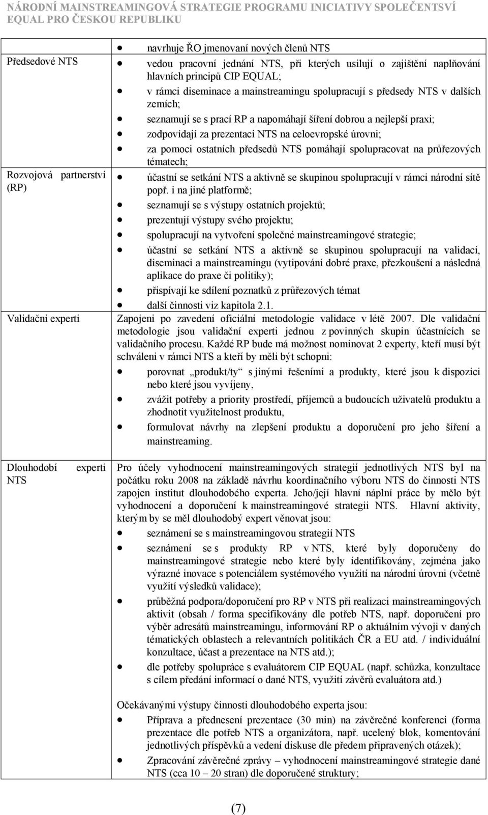 NTS pomáhají spolupracovat na průřezových tématech; Rozvojová partnerství (RP) Validační experti účastní se setkání NTS a aktivně se skupinou spolupracují v rámci národní sítě popř.