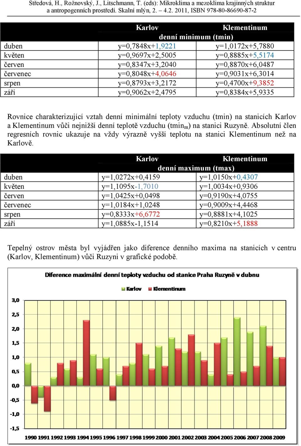 m ) na stanici Ruzyně. Absolutní člen regresních rovnic ukazuje na vždy výrazně vyšší teplotu na stanici než na ě.