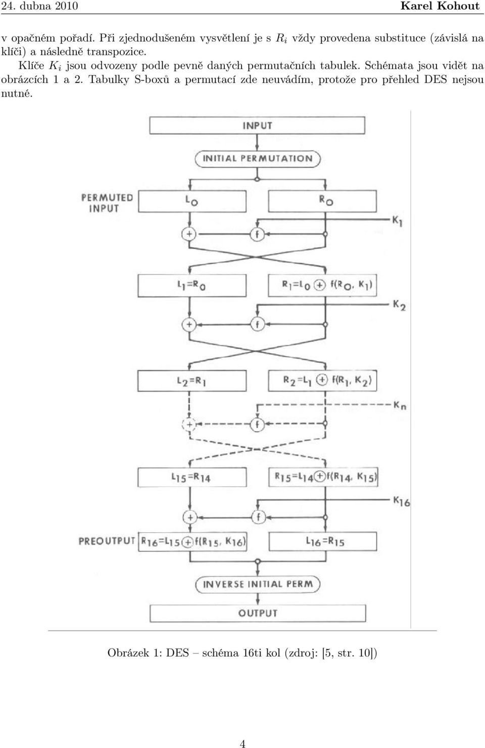 následně transpozice. Klíče K i jsou odvozeny podle pevně daných permutačních tabulek.