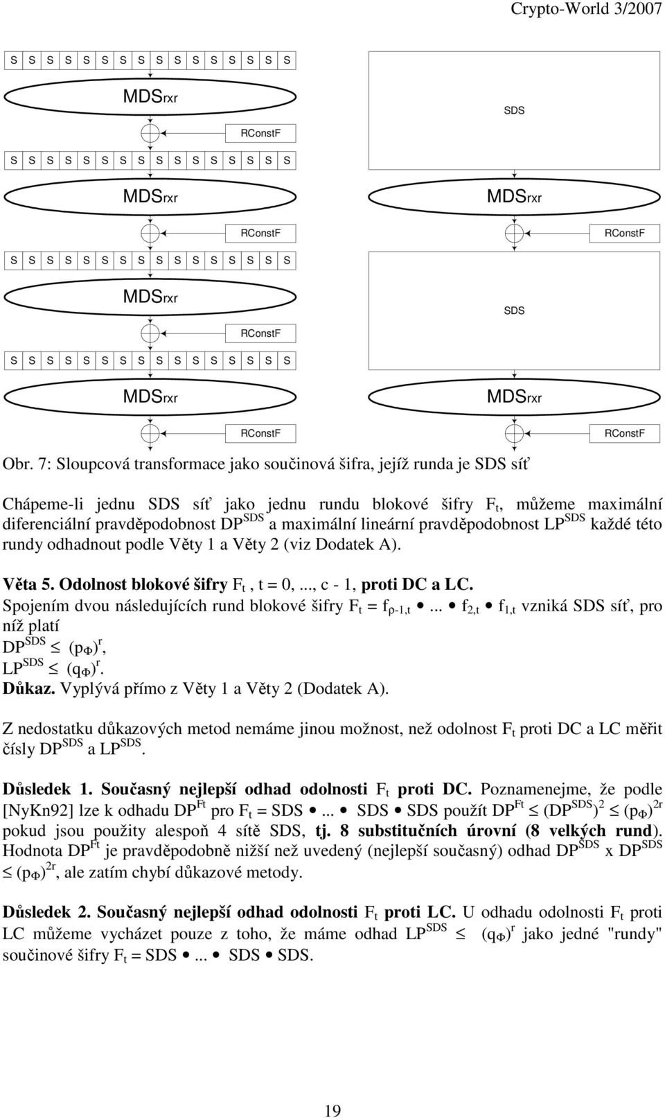 7: Sloupcová transformace jako součinová šifra, jejíž runda je SDS síť Chápeme-li jednu SDS síť jako jednu rundu blokové šifry F t, můžeme maximální diferenciální pravděpodobnost DP SDS a maximální