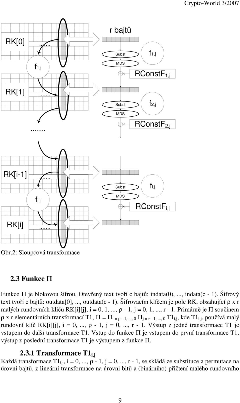 Šifrovacím klíčem je pole RK, obsahující ρ x r malých rundovních klíčů RK[i][j], i = 0, 1,..., ρ - 1, j = 0, 1,..., r - 1. Primárně je Π součinem ρ x r elementárních transformací T1, Π = Π i = ρ - 1,.