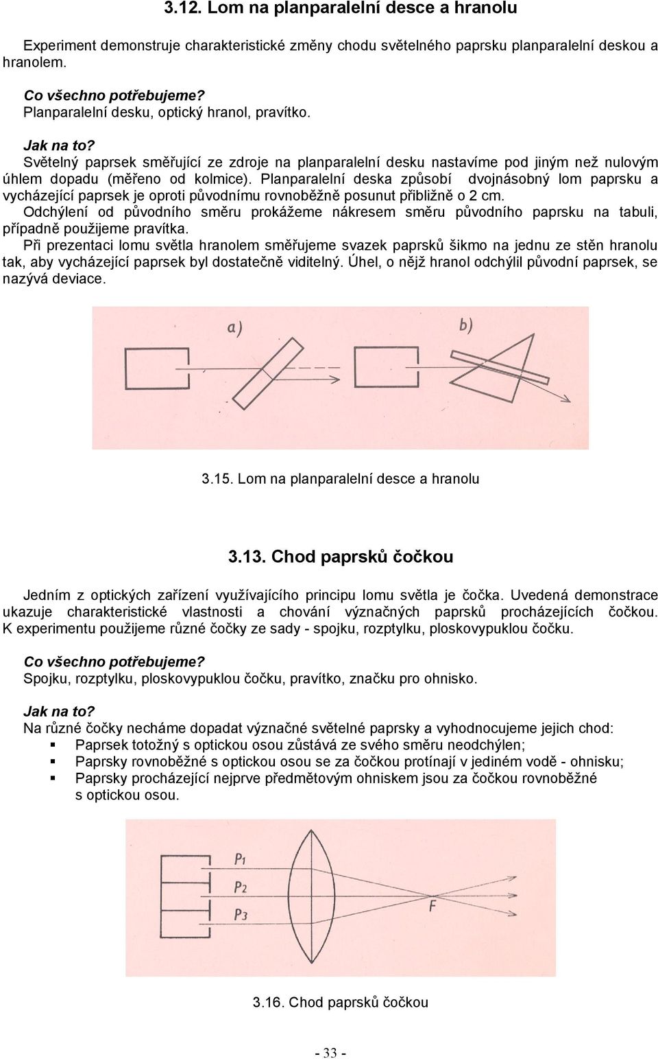 Planparalelní deska způsobí dvojnásobný lom paprsku a vycházející paprsek je oproti původnímu rovnoběžně posunut přibližně o 2 cm.