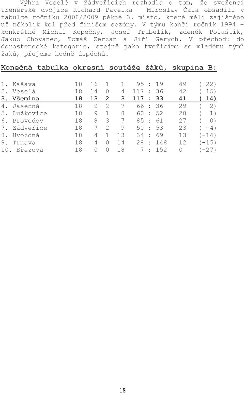 V přechodu do dorostenecké kategorie, stejně jako tvořícímu se mladému týmů žáků, přejeme hodně úspěchů. Konečná tabulka okresní soutěže žáků, skupina B: 1. Kašava 18 16 1 1 95 : 19 49 ( 22) 2.