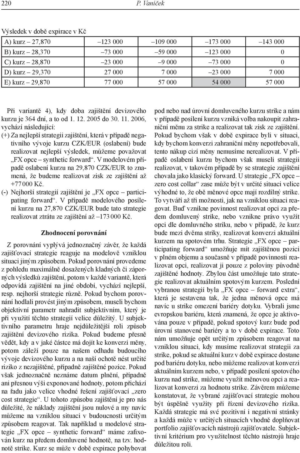 000 E) kurz 29,870 77 000 57 000 54 000 57 000 Při variantě 4), kdy doba zajištění devizového kurzu je 364 dní, a to od 1. 12. 2005 do 30. 11.