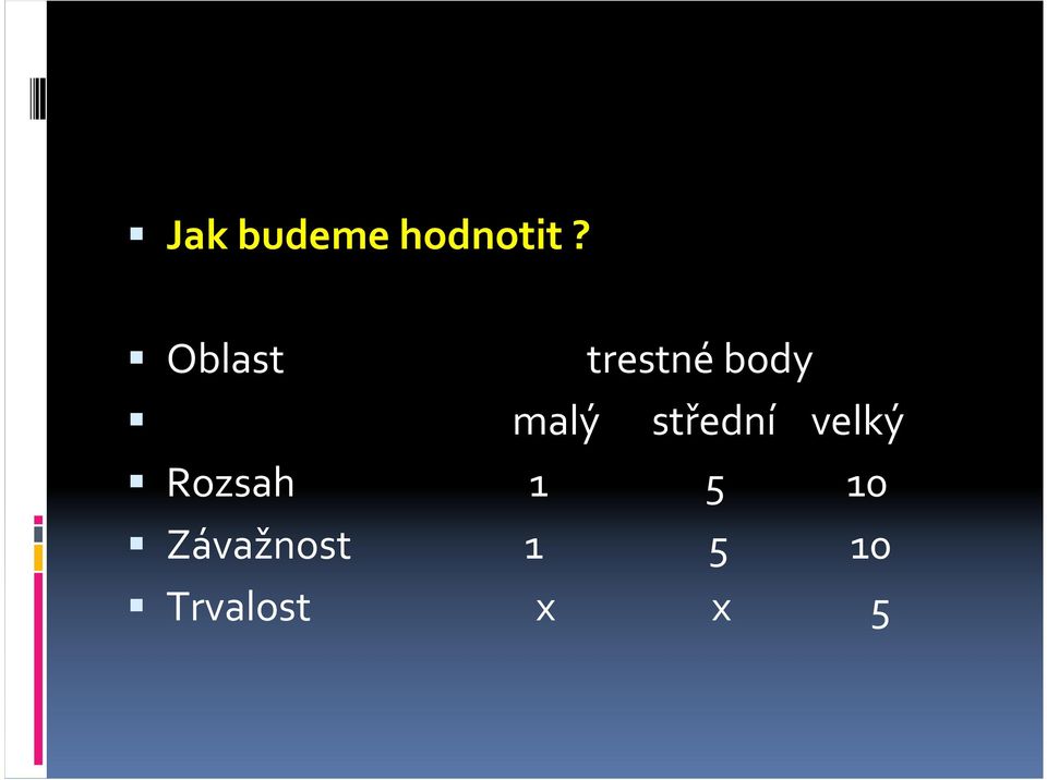 střední velký Rozsah 1 5