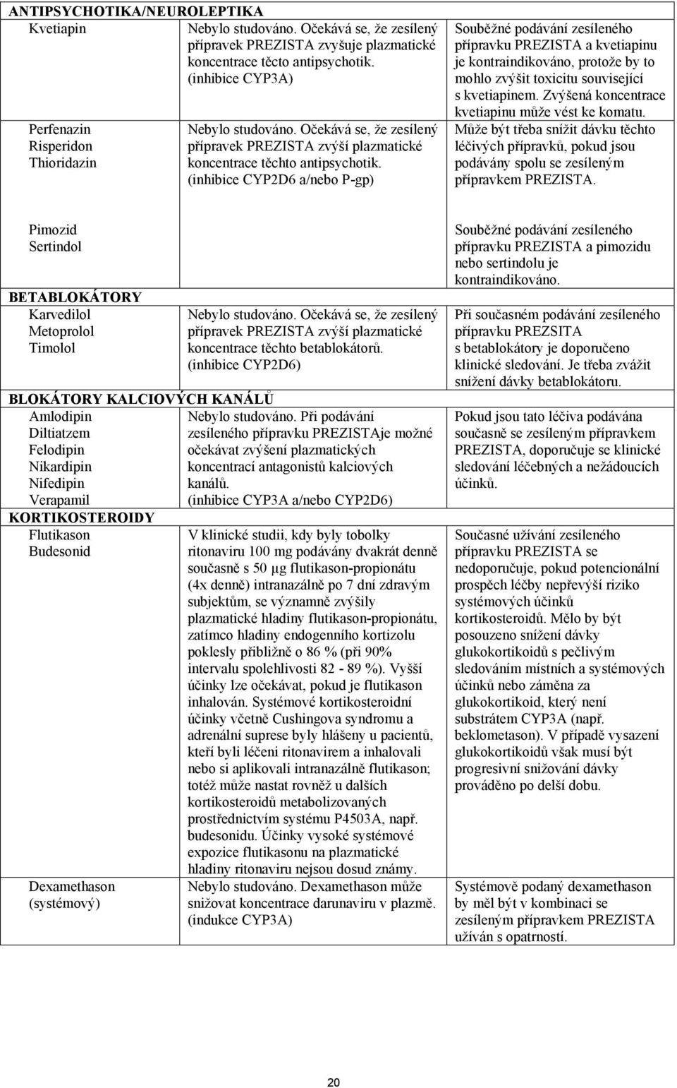 (inhibice CYP2D6 a/nebo P-gp) Souběžné podávání zesíleného přípravku PREZISTA a kvetiapinu je kontraindikováno, protože by to mohlo zvýšit toxicitu související s kvetiapinem.