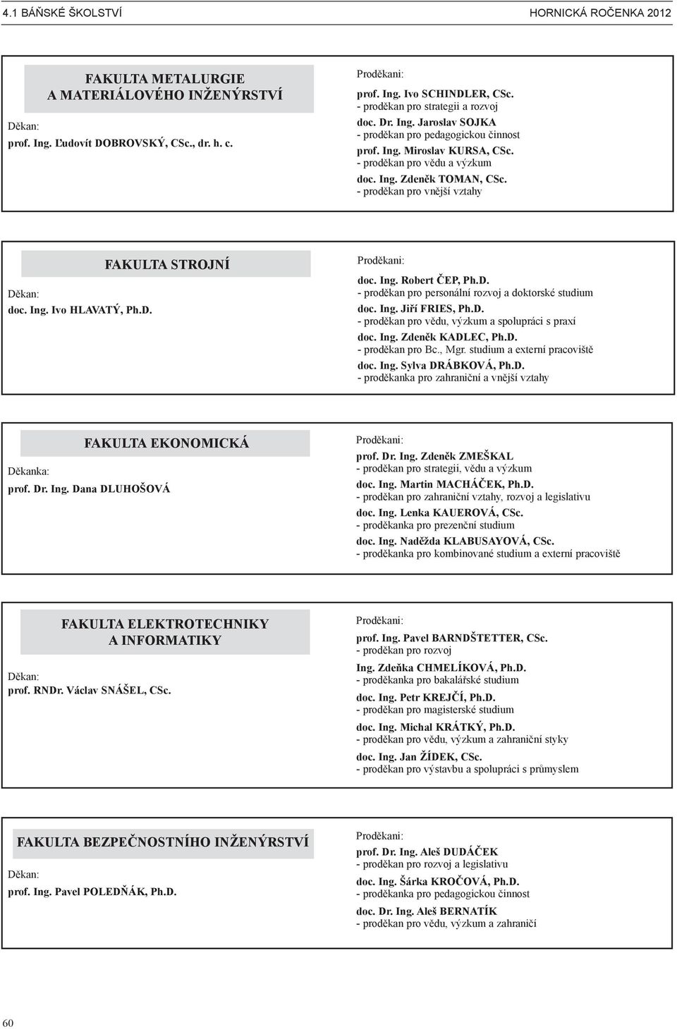 - proděkan pro vnější vztahy doc. Ing. Ivo Hlavatý, Ph.D. FAKULTA STROJNÍ doc. Ing. Robert Čep, Ph.D. - proděkan pro personální rozvoj a doktorské studium doc. Ing. Jiří Fries, Ph.D. - proděkan pro vědu, výzkum a spolupráci s praxí doc.