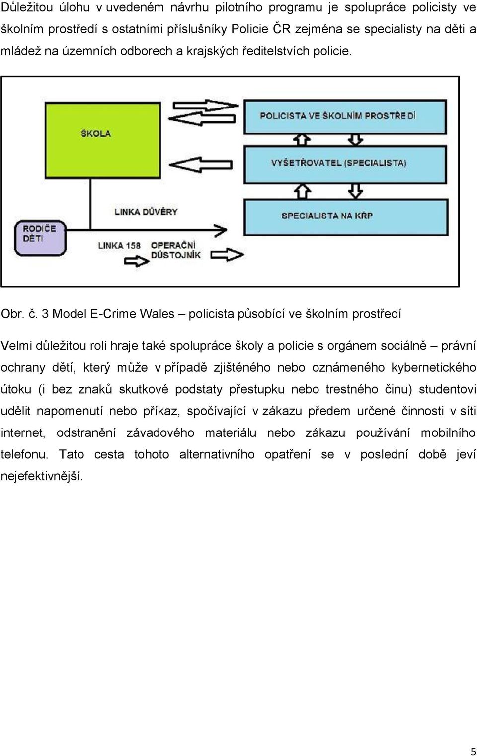 3 Model E-Crime Wales policista působící ve školním prostředí Velmi důležitou roli hraje také spolupráce školy a policie s orgánem sociálně právní ochrany dětí, který může v případě zjištěného nebo