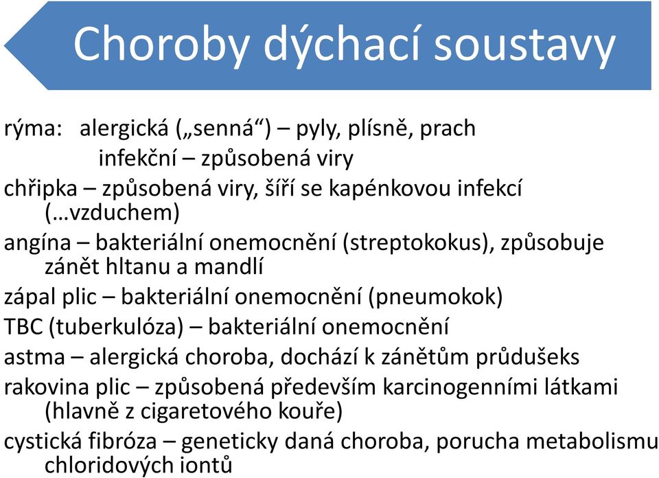 onemocnění (pneumokok) TBC (tuberkulóza) bakteriální onemocnění astma alergická choroba, dochází k zánětům průdušeks rakovina plic