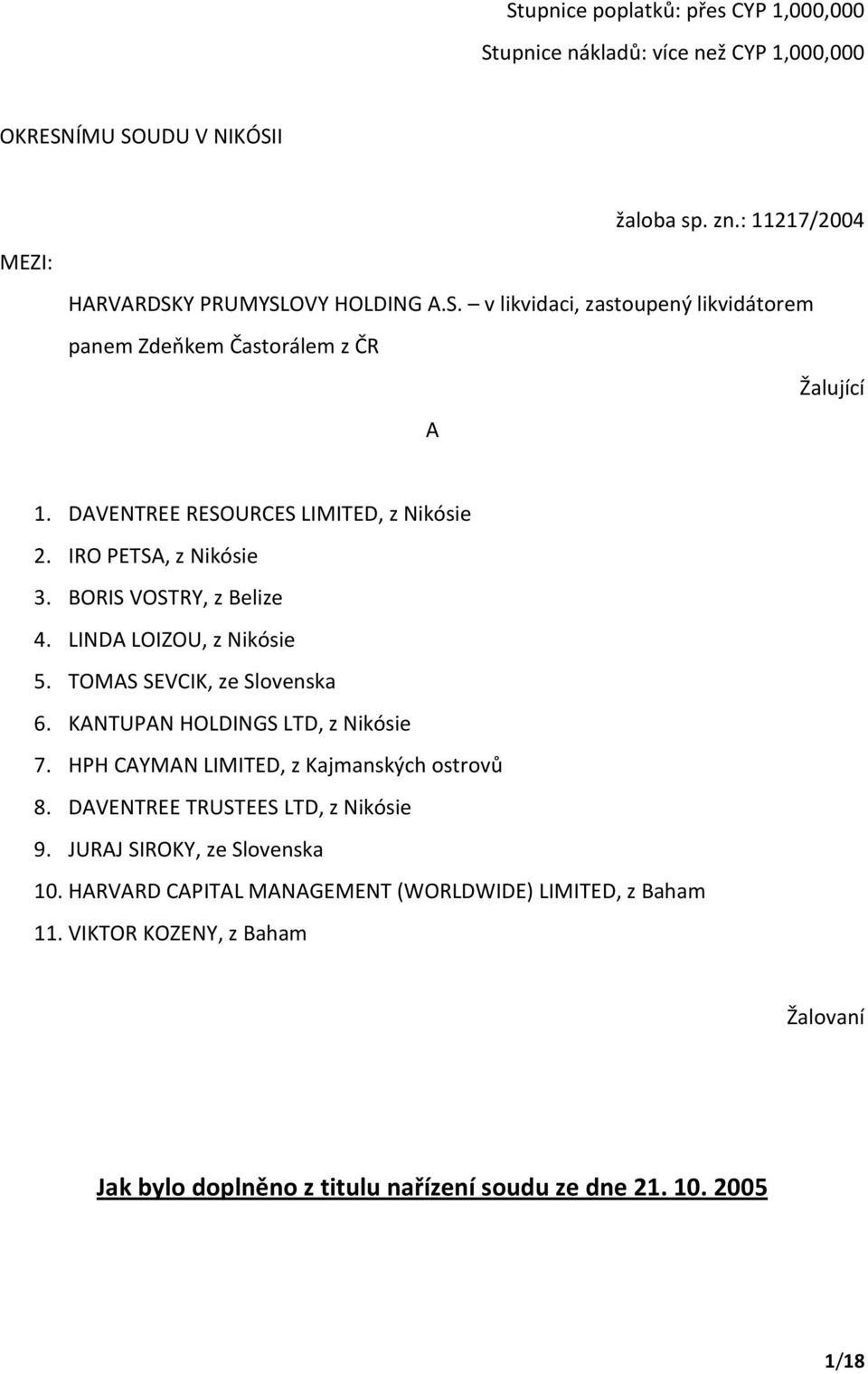 KANTUPAN HOLDINGS LTD, z Nikósie 7. HPH CAYMAN LIMITED, z Kajmanských ostrovů 8. DAVENTREE TRUSTEES LTD, z Nikósie 9. JURAJ SIROKY, ze Slovenska 10.