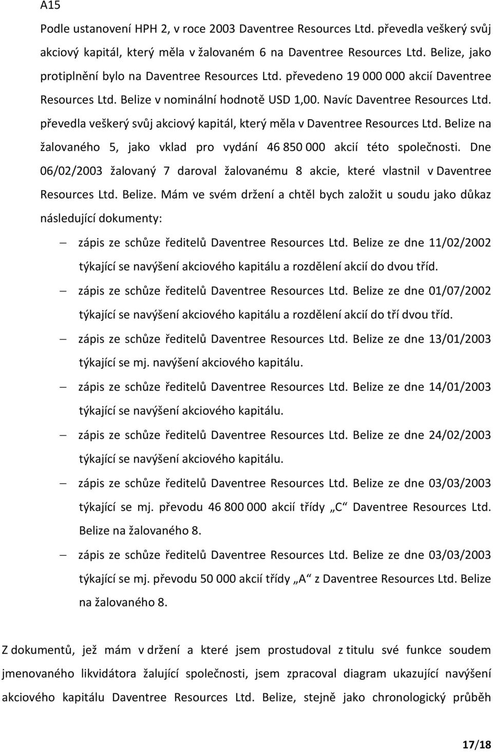 převedla veškerý svůj akciový kapitál, který měla v Daventree Resources Ltd. Belize na žalovaného 5, jako vklad pro vydání 46850000 akcií této společnosti.