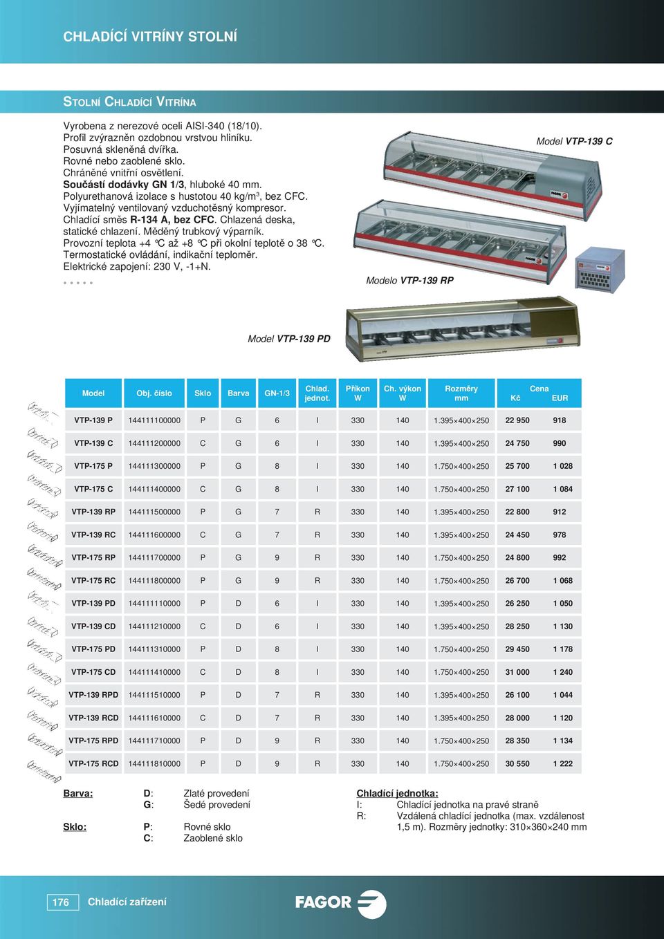 Provozní teplota +4 C až +8 C při okolní teplotě o 38 C. Termostatické ovládání, indikační teploměr. Elektrické zapojení: 230 V, -1+N. o VTP-139 RP VTP-139 C VTP-139 PD Sklo Barva GN-1/3 Chlad.