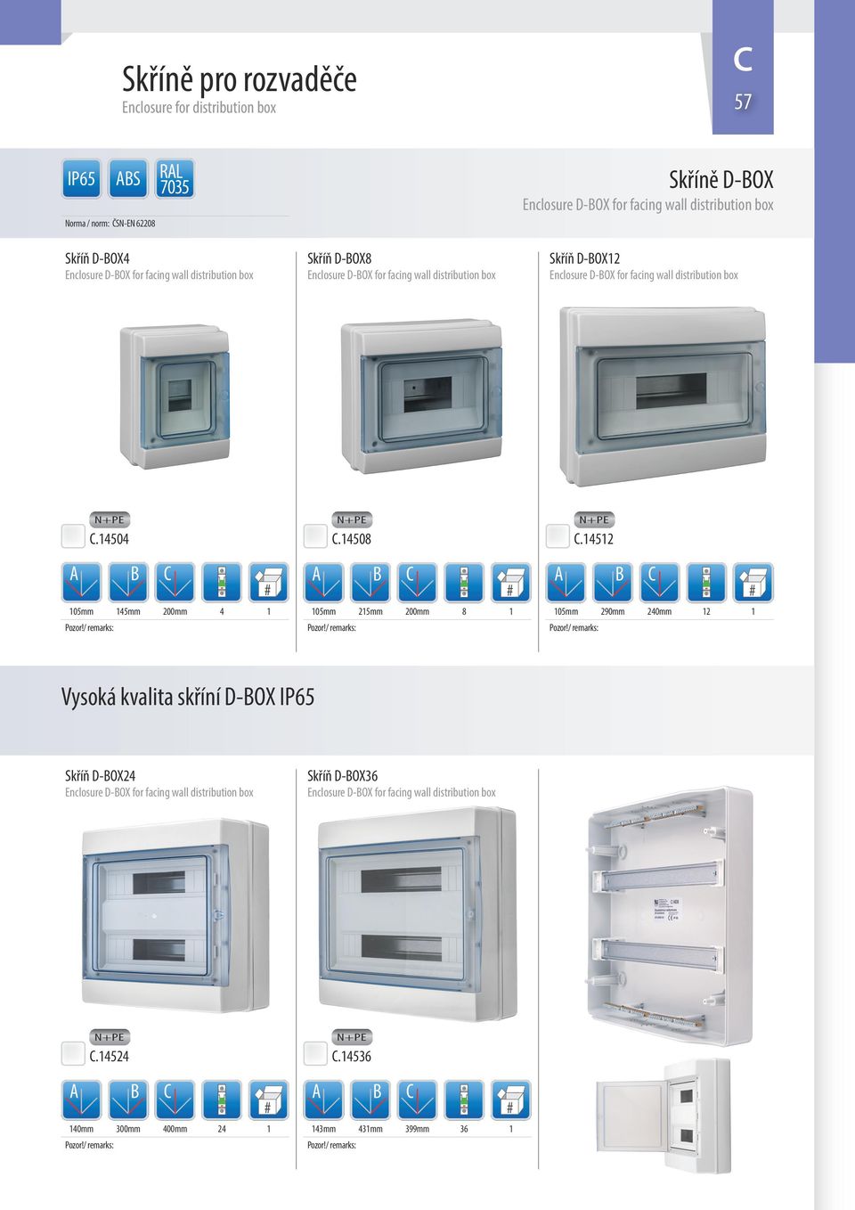 wall distribution box.4504.4508.