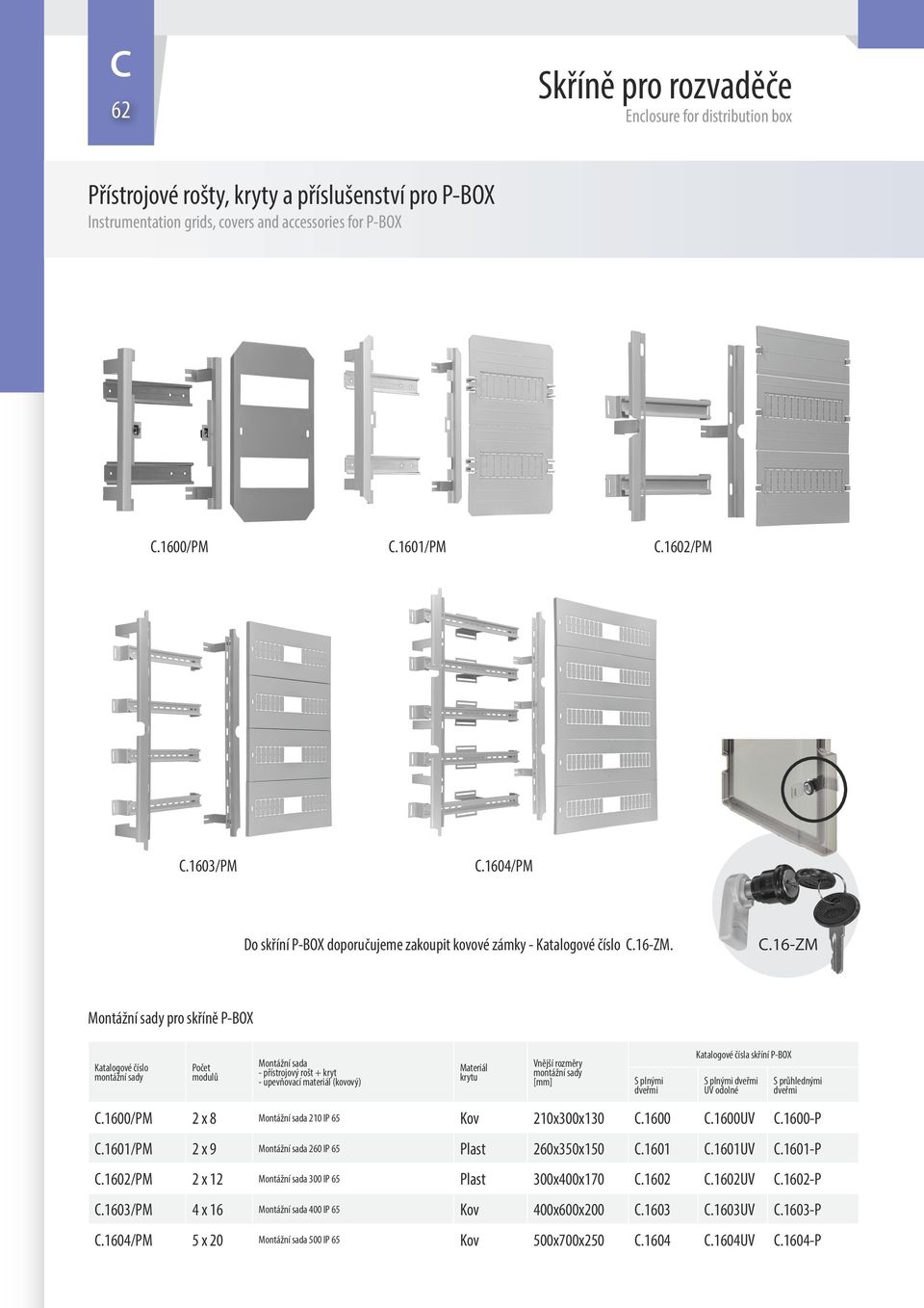 .6-zm Montážní sady pro skříně P-OX Katalogové číslo montážní sady Počet modulů Montážní sada - přístrojový rošt + kryt - upevňovací materiál (kovový) Materiál krytu Vnější rozměry montážní sady S