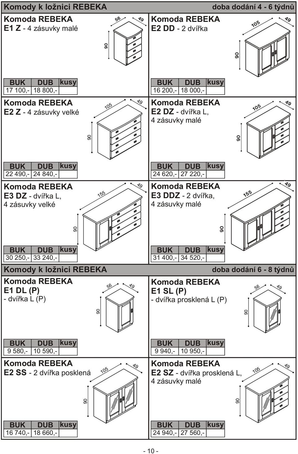 dvíøka L, 4 zásuvky velké 155 E3 DDZ - 2 dvíøka, 30 250,- 33 240,- E1 DL (P) - dvíøka L (P) 31 400,- 34 520,- E1 SL (P) - dvíøka