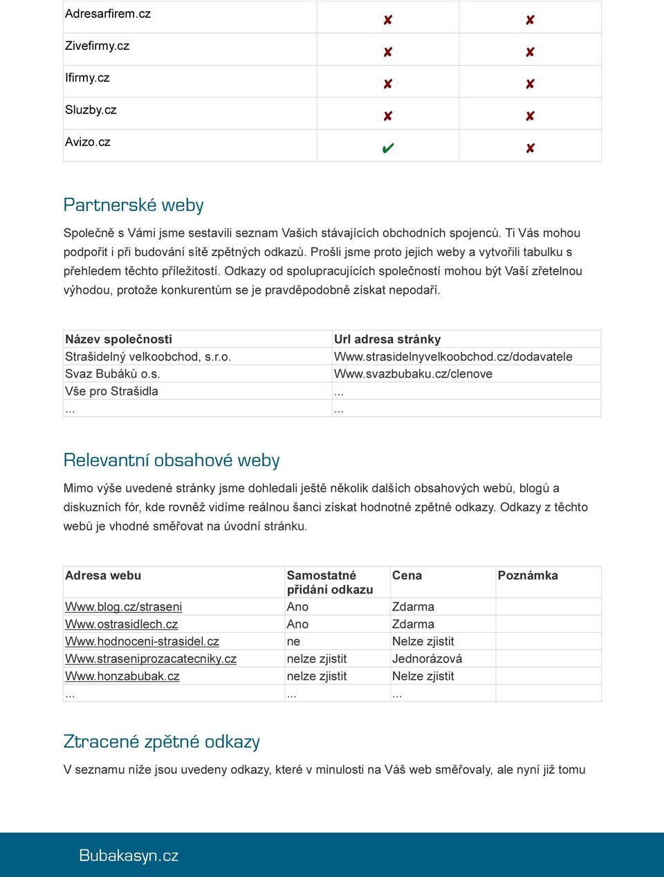 Odkazy od spolupracujících společností mohou být Vaší zřetelnou výhodou, protože konkurentům se je pravděpodobně získat nepodaří. Název společnosti Url adresa stránky Strašidelný velkoobchod, s.r.o. Www.