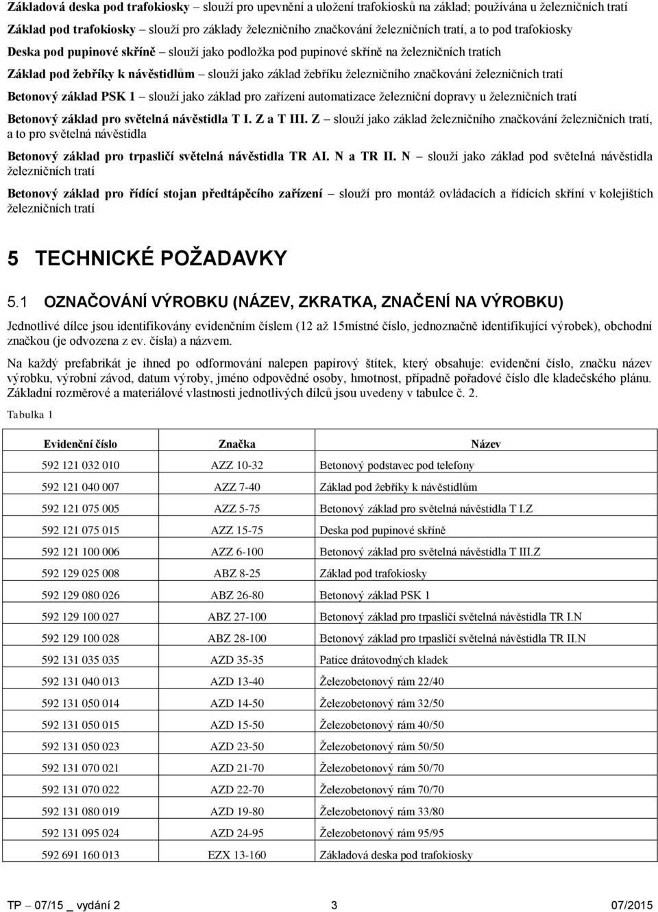 značkování železničních tratí Betonový základ PSK 1 slouží jako základ pro zařízení automatizace železniční dopravy u železničních tratí Betonový základ pro světelná návěstidla T I. Z a T III.