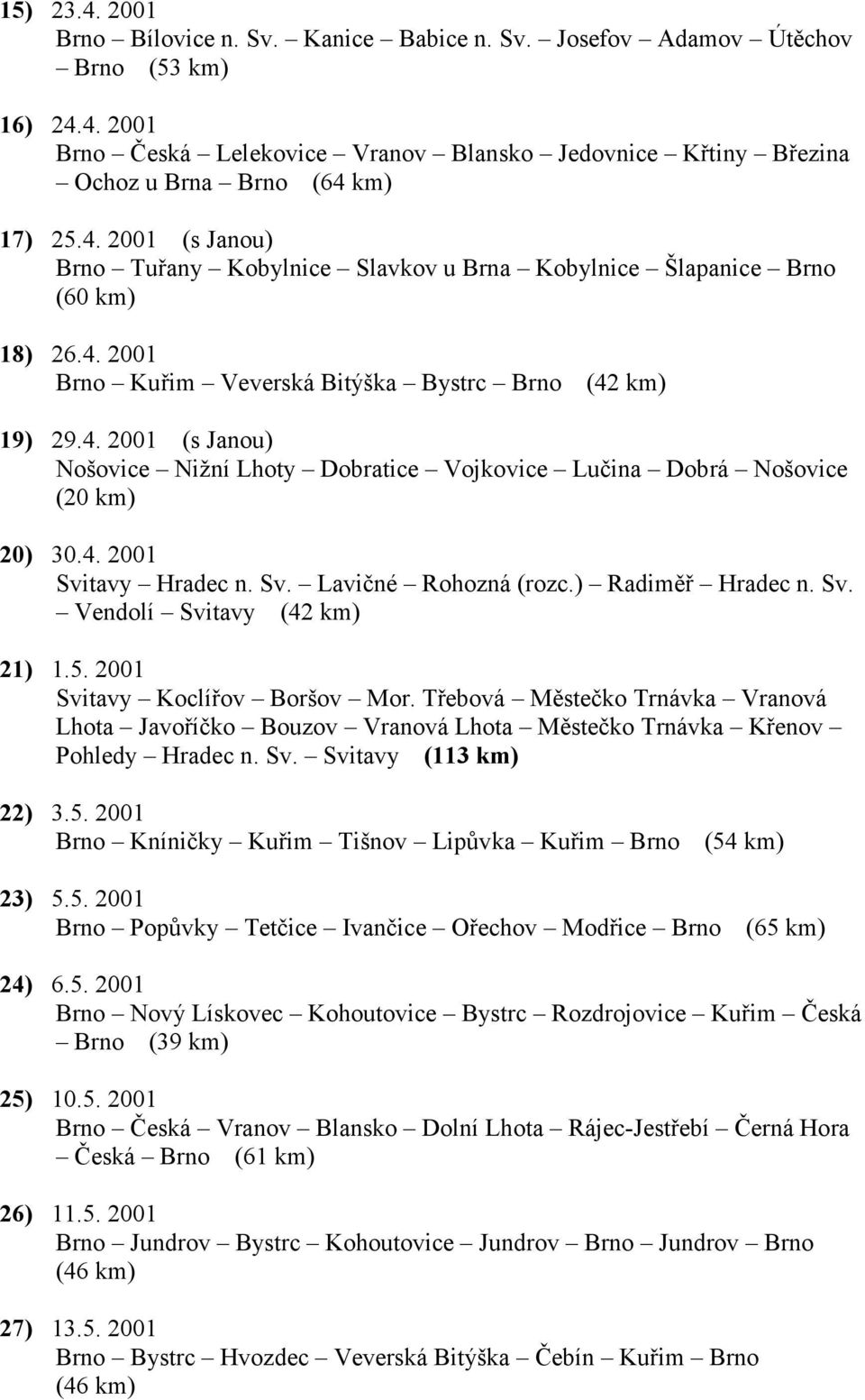 4. 2001 Svitavy Hradec n. Sv. Lavičné Rohozná (rozc.) Radiměř Hradec n. Sv. Vendolí Svitavy (42 km) 21) 1.5. 2001 Svitavy Koclířov Boršov Mor.