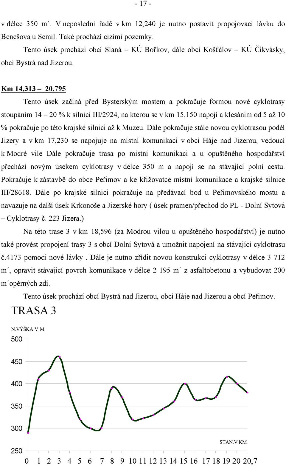 Km 14,313 20,795 Tento úsek začíná před Bysterským mostem a pokračuje formou nové cyklotrasy stoupáním 14 20 % k silnici III/2924, na kterou se v km 15,150 napojí a klesáním od 5 až 10 % pokračuje po