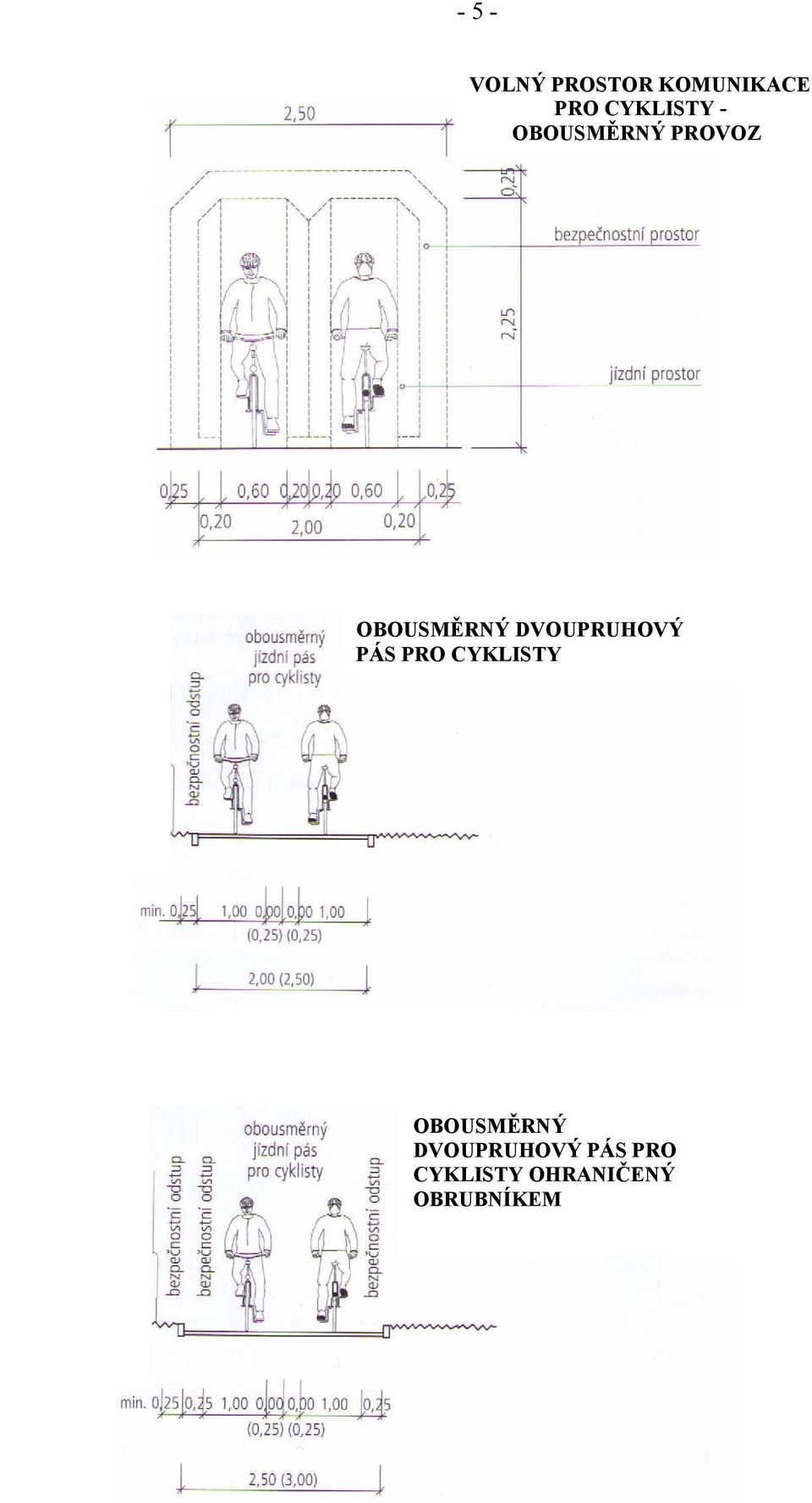 DVOUPRUHOVÝ PÁS PRO CYKLISTY OBOUSMĚRNÝ