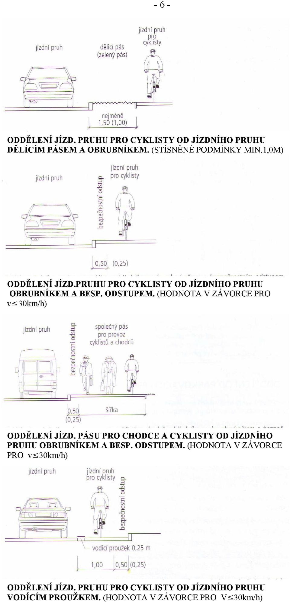 (HODNOTA V ZÁVORCE PRO v 30km/h) ODDĚLENÍ JÍZD. PÁSU PRO CHODCE A CYKLISTY OD JÍZDNÍHO PRUHU OBRUBNÍKEM A BESP.