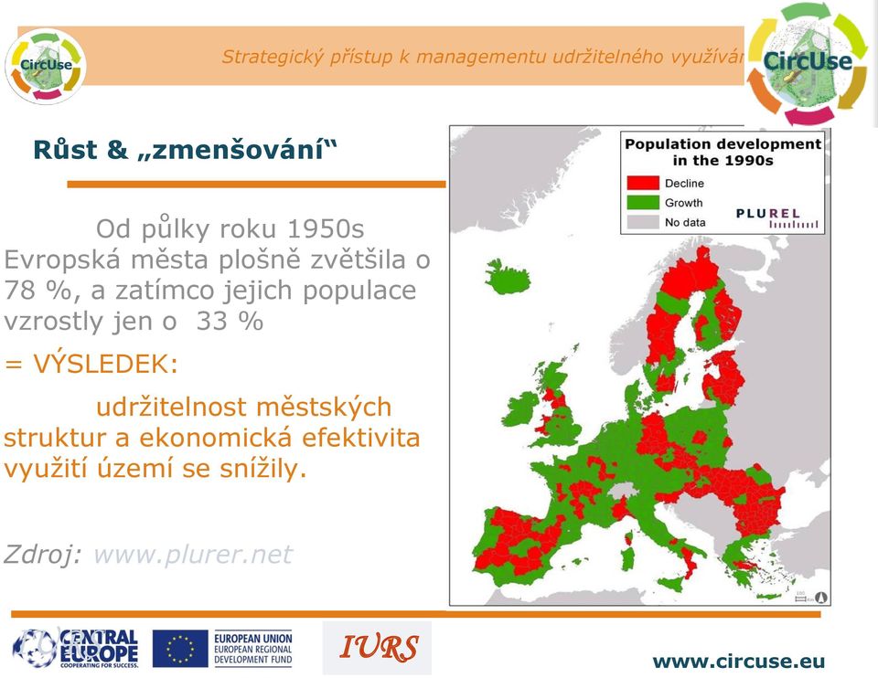 33 % = VÝSLEDEK: udržitelnost městských struktur a