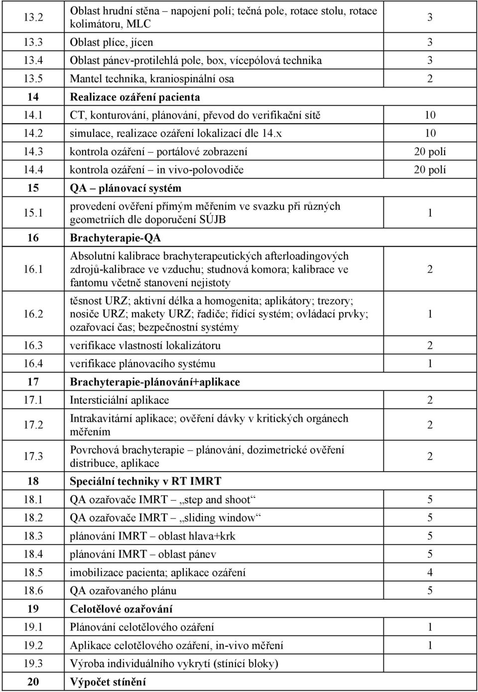 3 kontrola ozáení portálové zobrazení 0 polí 14.4 kontrola ozáení in vivo-polovodie 0 polí 15 QA plánovací systém 15.