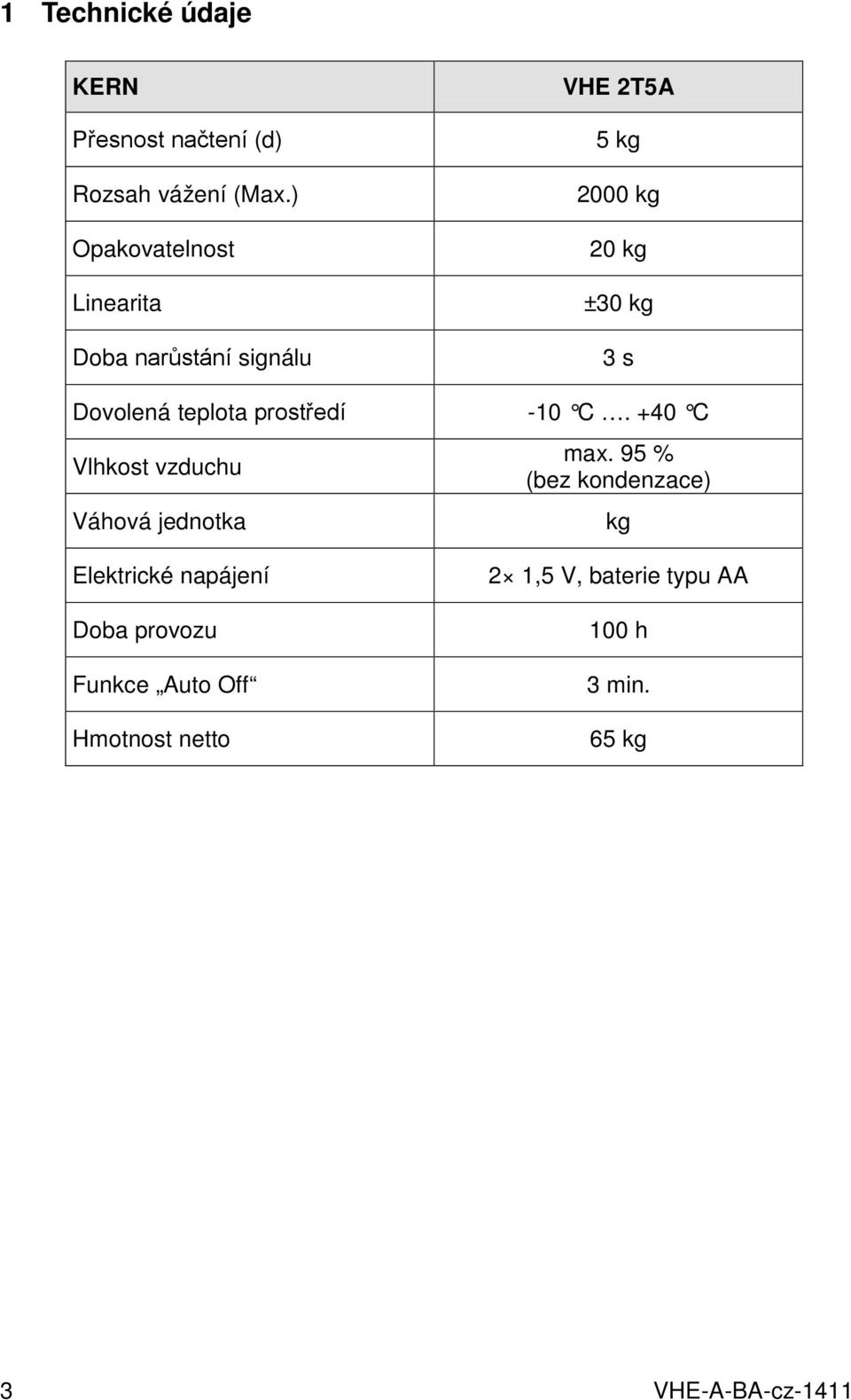 Dovolená teplota prostředí -10 C. +40 C Vlhkost vzduchu Váhová jednotka max.