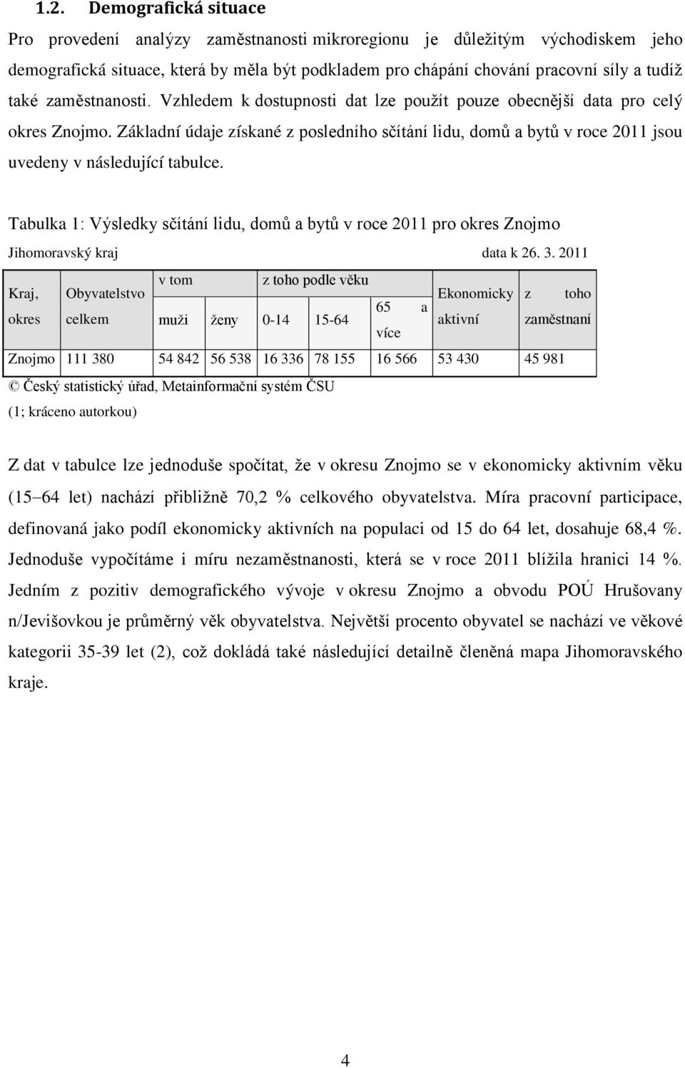 Základní údaje získané z posledního sčítání lidu, domů a bytů v roce 2011 jsou uvedeny v následující tabulce.