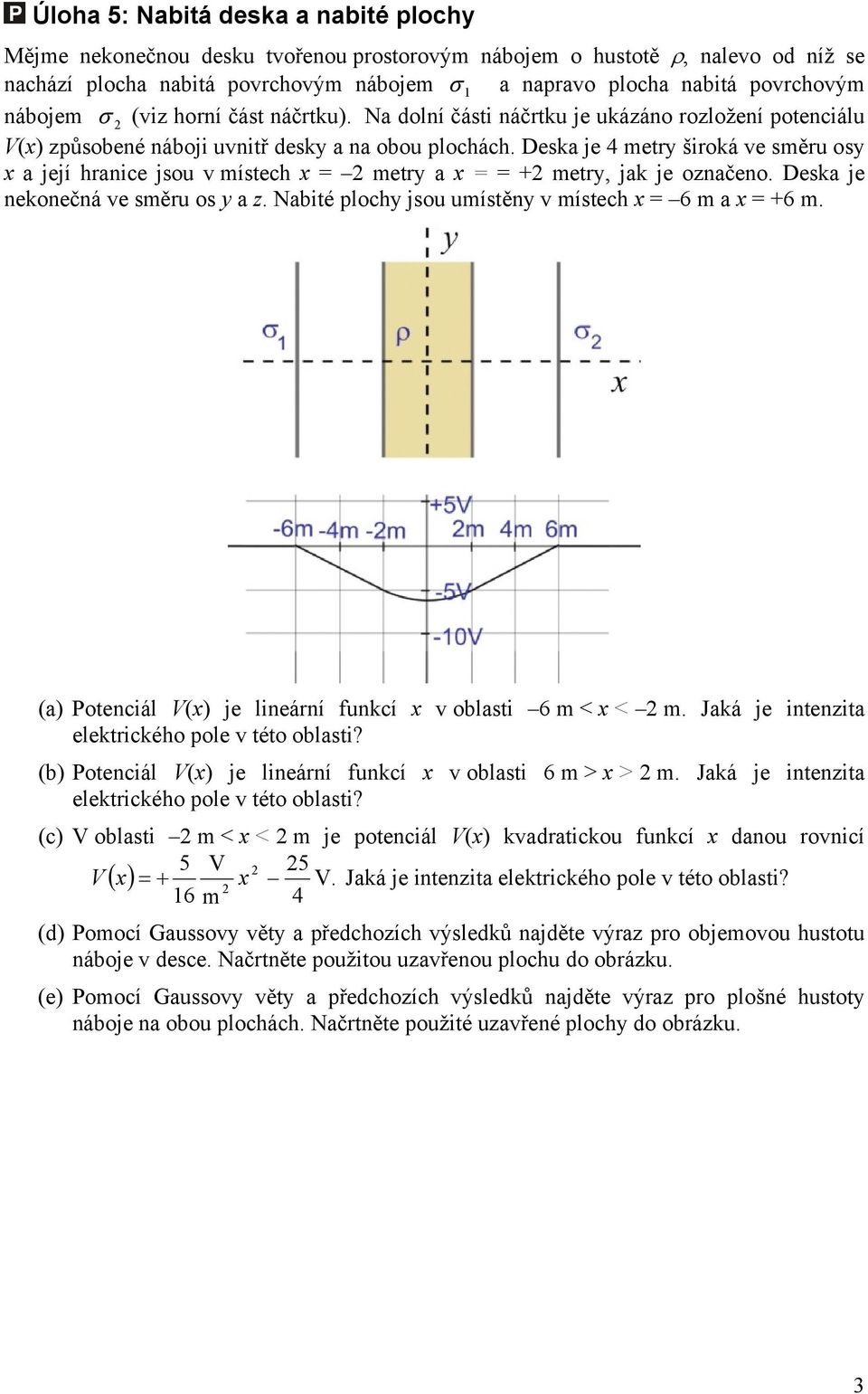 v místech = metry a = = + metry, jak je označeno Deska je nekonečná ve směru os y a z Nabité plochy jsou umístěny v místech = 6 m a = +6 m (a) Potenciál V() je lineární funkcí v oblasti 6 m < < m