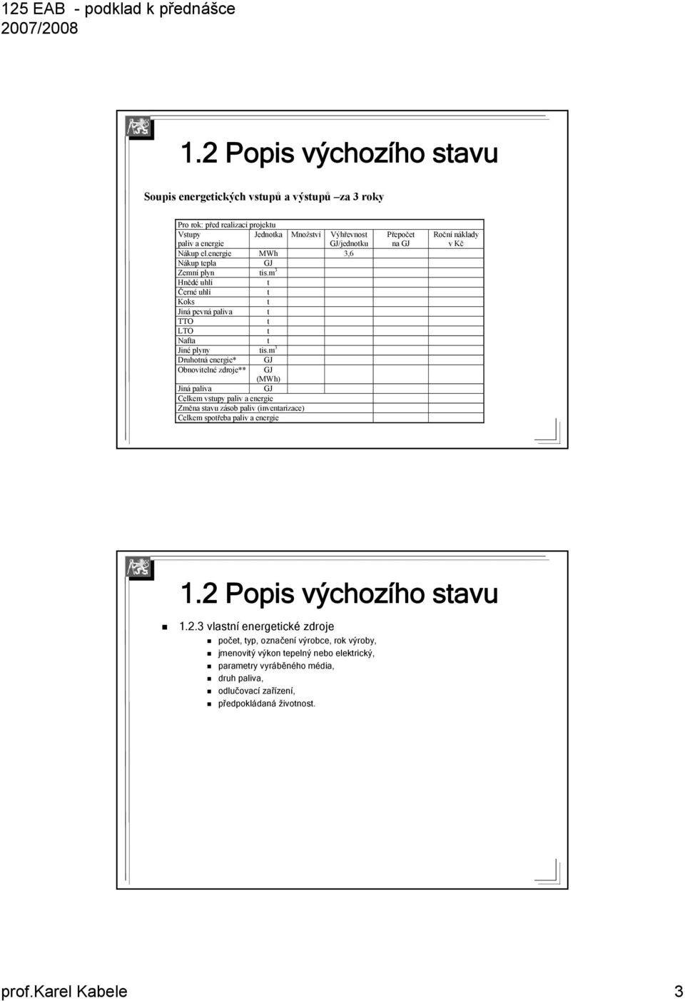 m 3 Druhoná energie* GJ Obnovielné zdroje** GJ (MWh) Jiná paliva GJ Celkem vsupy paliv a energie Změna savu zásob paliv (invenarizace) Celkem spořeba paliv a energie Přepoče na GJ Roční náklady v Kč