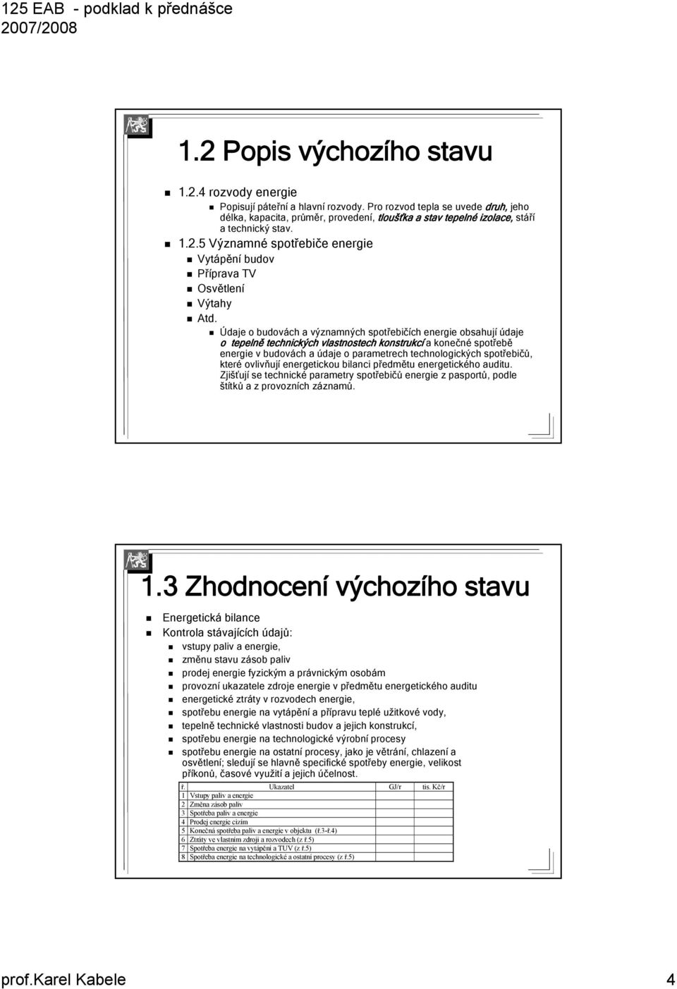 5 Významné spořebi ebiče e energie Vyápění budov Příprava TV Osvělen lení Výahy Ad.