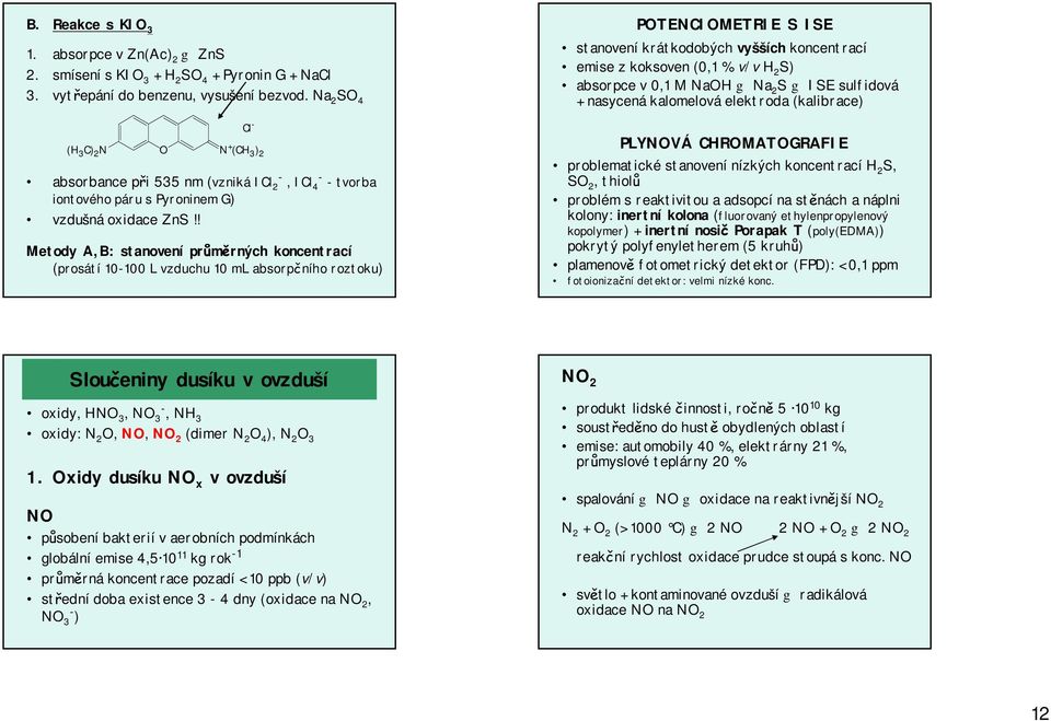 ! Metody A,B: stanovení průměrných koncentrací (prosátí 10-100 L vzduchu 10 ml absorpčního roztoku) Cl - (H 3 C) 2 N O N + (CH 3 ) 2 POTENCIOMETRIE S ISE stanovení krátkodobých vyšších koncentrací