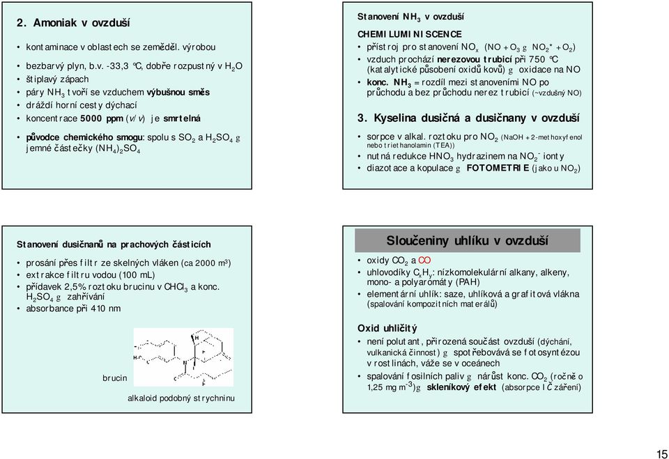 koncentrace 5000 ppm (v/v) je smrtelná původce chemického smogu: spolu s SO 2 a H 2 g jemné částečky (NH 4 ) 2 Stanovení NH 3 v ovzduší CHEMILUMINISCENCE přístroj pro stanovení NO x (NO + O 3 g NO 2