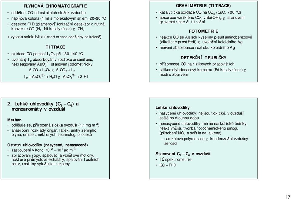 CO + I 2 O 5 g 5 CO 2 + I 2 I 2 + AsO 3 3- + H 2 O g AsO 4 3- + 2 HI GRAVIMETRIE (TITRACE) katalytická oxidace CO na CO 2 (CuO, 700 C) absorpce vzniklého CO 2 v Ba(OH) 2 g stanovení gravimetrické či