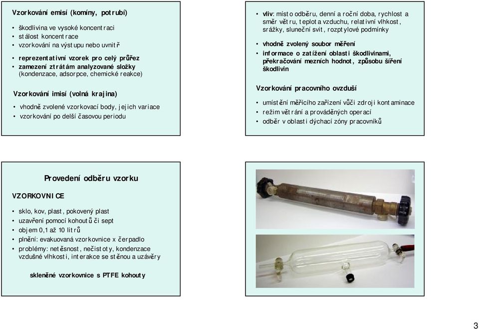 rychlost a směr větru, teplota vzduchu, relativní vlhkost, srážky, sluneční svit, rozptylové podmínky vhodně zvolený soubor měření informace o zatížení oblasti škodlivinami, překračování mezních