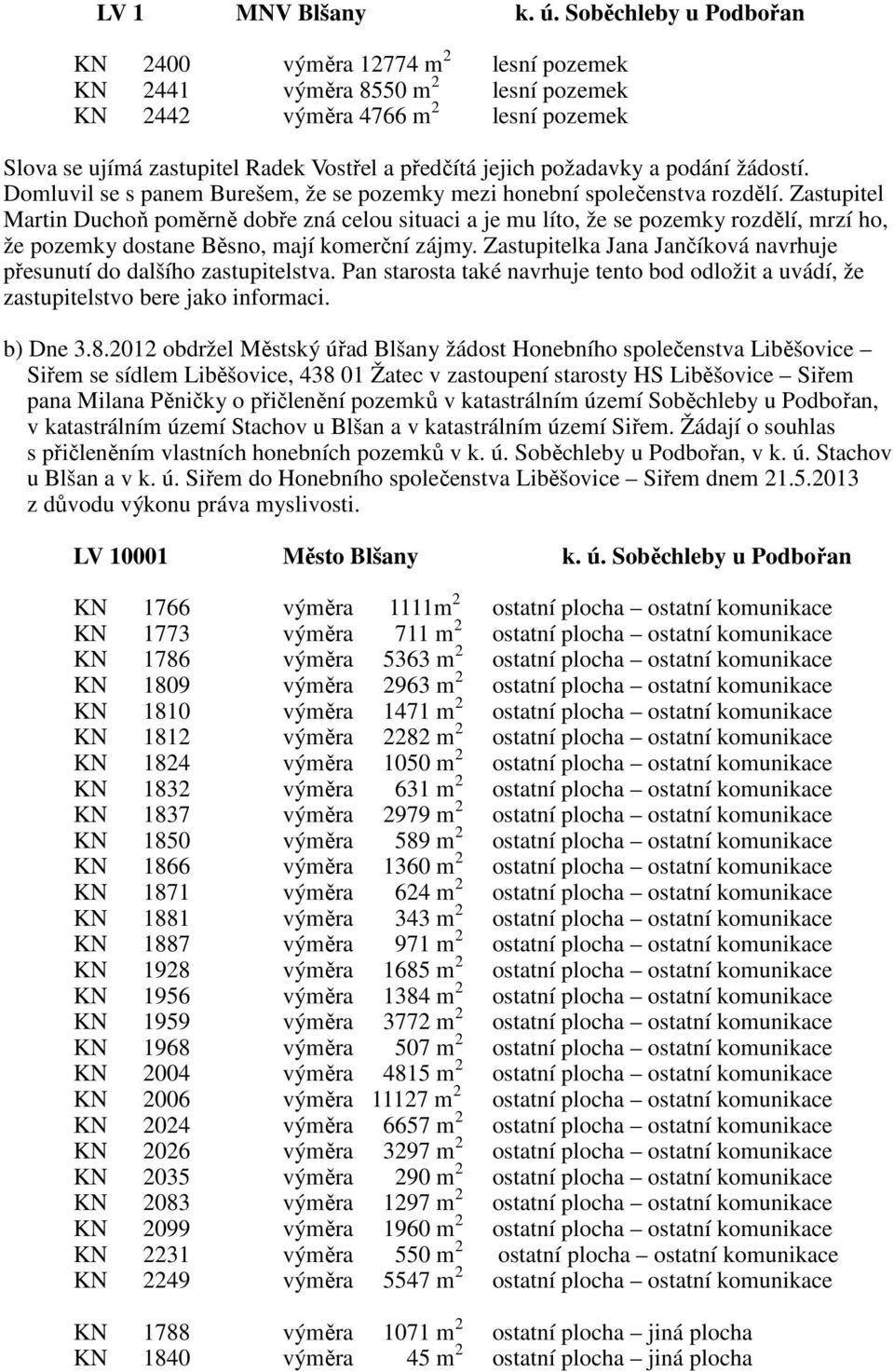 požadavky a podání žádostí. Domluvil se s panem Burešem, že se pozemky mezi honební společenstva rozdělí.