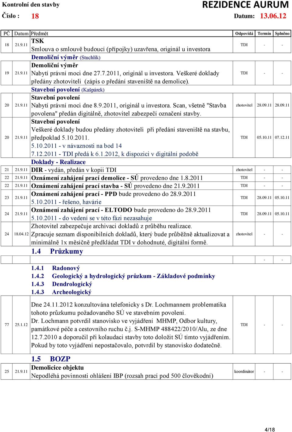 2011, originál u investora. Scan, všetně "Stavba povolena" předán digitálně, zhotovitel zabezpečí označení stavby.