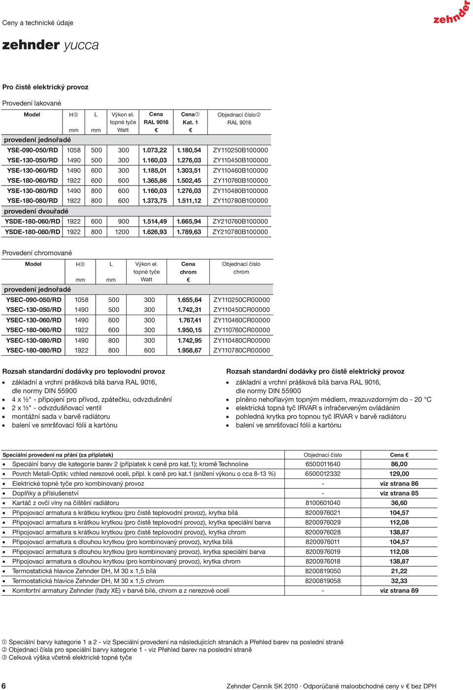 276,03 ZY110450B100000 YSE-130-060/RD 1490 600 300 1.185,01 1.303,51 ZY110460B100000 YSE-180-060/RD 1922 600 600 1.365,86 1.502,45 ZY110760B100000 YSE-130-080/RD 1490 800 600 1.160,03 1.