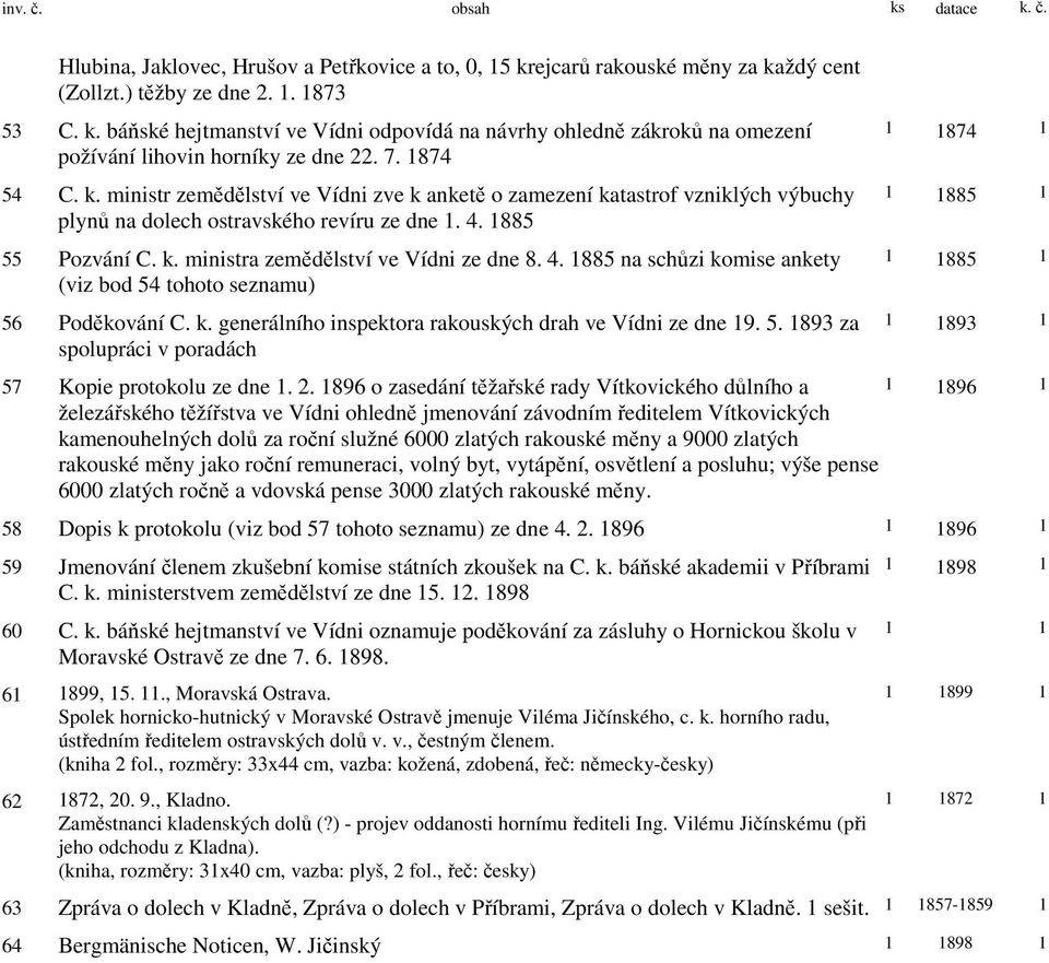 4. 1885 na schůzi komise ankety (viz bod 54 tohoto seznamu) 56 Poděkování C. k. generálního inspektora rakouských drah ve Vídni ze dne 19. 5. 1893 za spolupráci v poradách 1 1874 1 1 1885 1 1 1885 1 1 1893 1 57 Kopie protokolu ze dne 1.