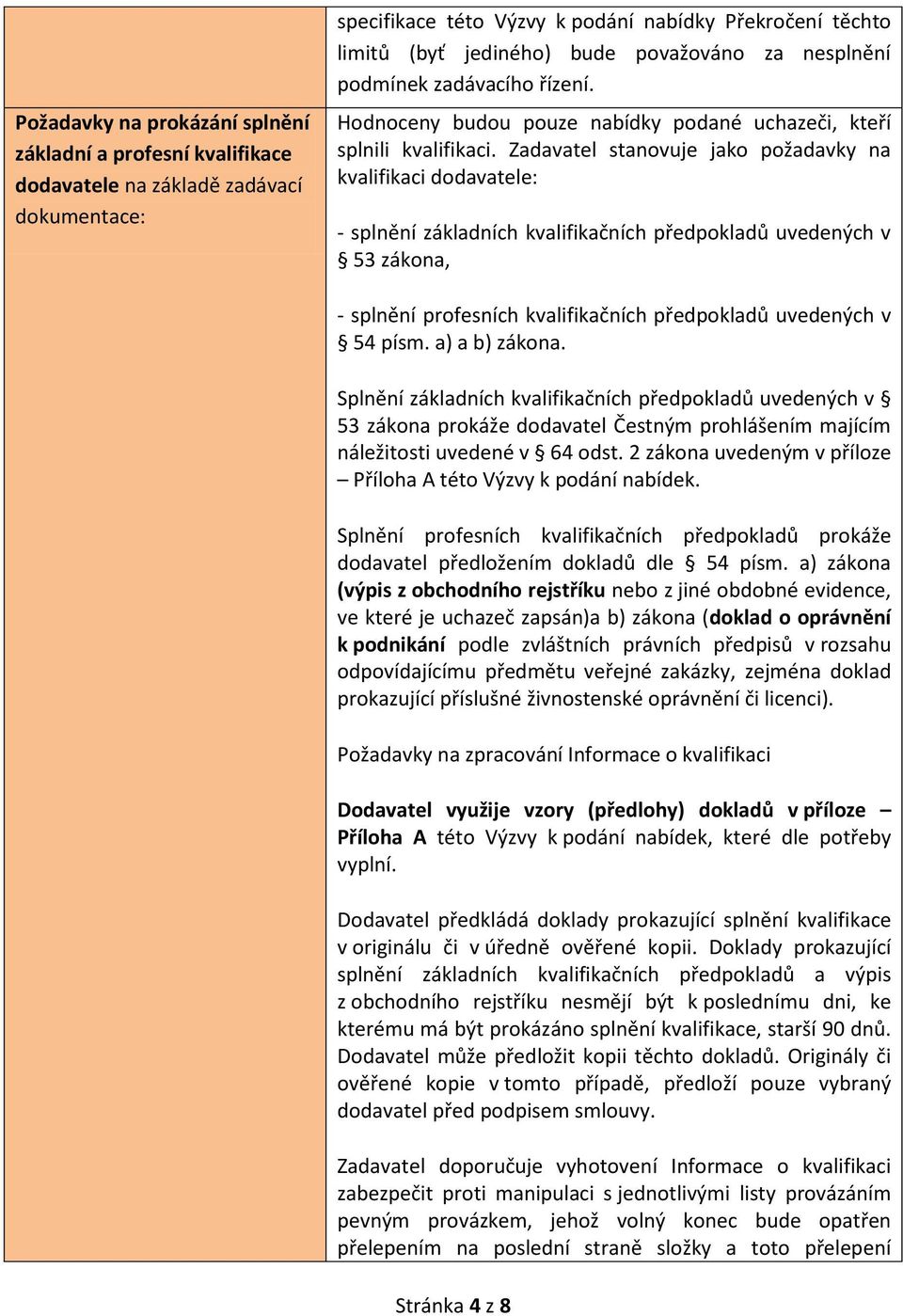 Zadavatel stanovuje jako požadavky na kvalifikaci dodavatele: - splnění základních kvalifikačních předpokladů uvedených v 53 zákona, - splnění profesních kvalifikačních předpokladů uvedených v 54