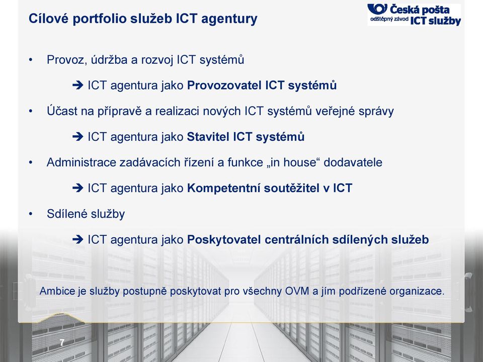 zadávacích řízení a funkce in house dodavatele ICT agentura jako Kompetentní soutěžitel v ICT Sdílené služby ICT