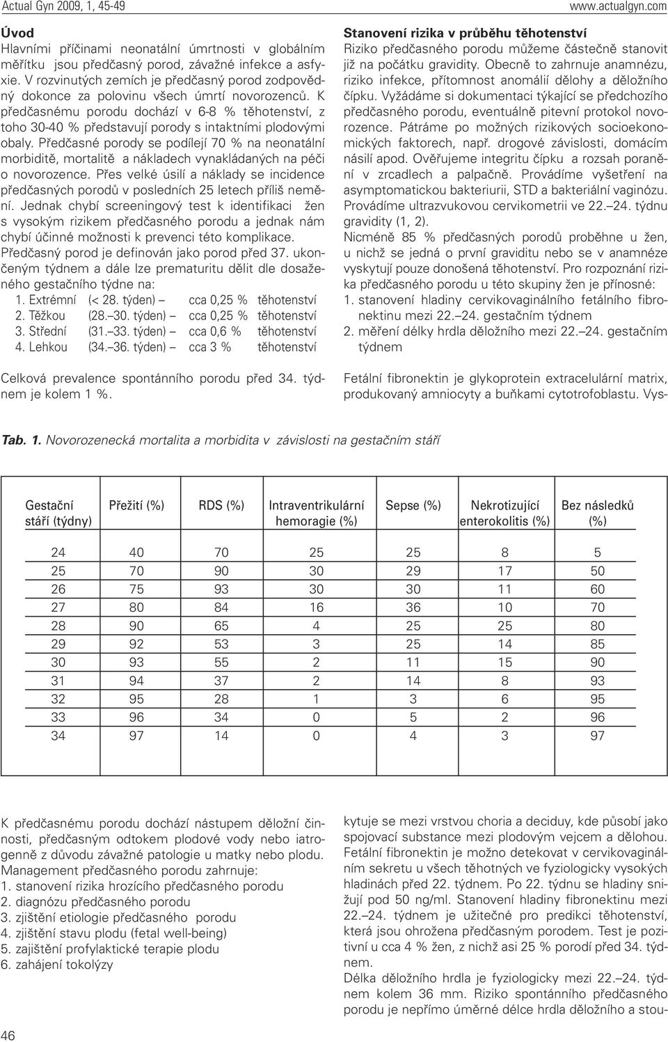 K předčasnému porodu dochází v 6-8 % těhotenství, z toho 30-40 % představují porody s intaktními plodovými obaly.