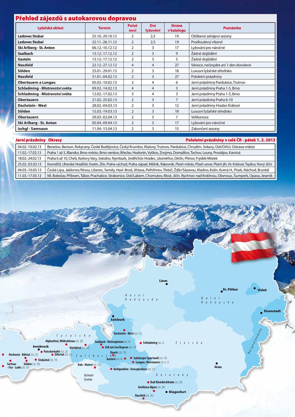 12.-27.12.12 4 4 27 Vánoce, nečerpáte ani 1 den dovolené Sölden 25.01.-29.01.13 2 3 18 Luxusní lyžařské středisko Nassfeld 31.01.-04.02.